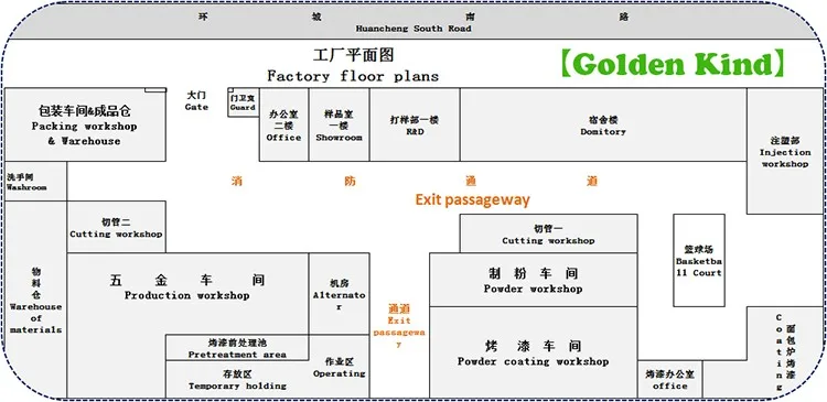 Factory floor plans-green