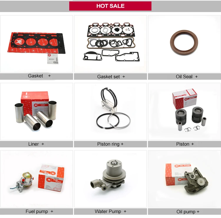 Wmm Oem 3681e006 Tractor Head Gasket Used Massey Ferguson 240 Tractor