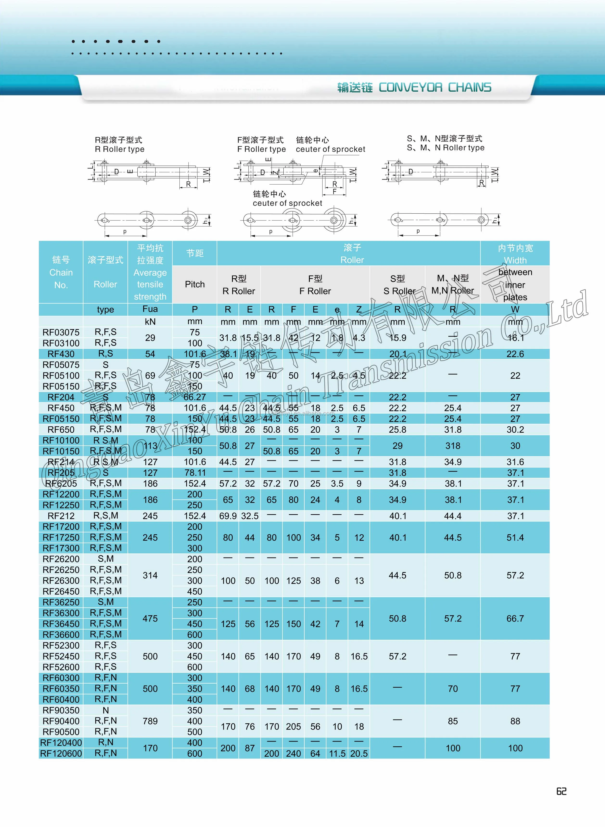 XINYU CHAIN -67.jpg