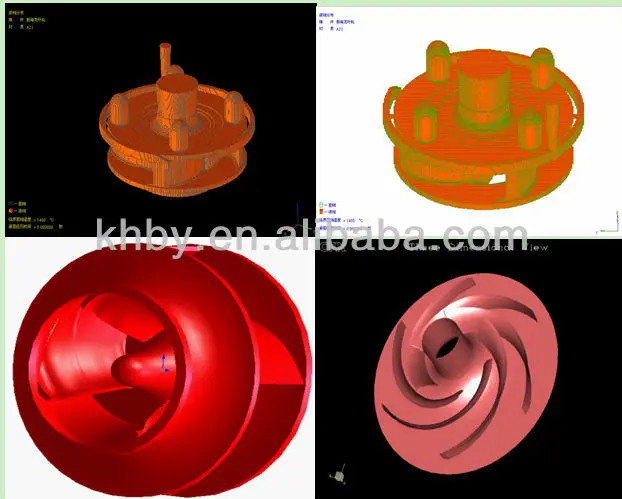 Factory price rubber lined desulphurization pump 800X-TL(R)