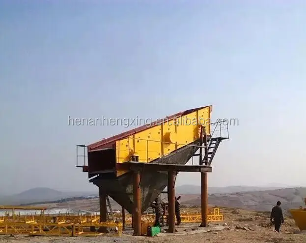 Quarry Screen For Aggregate Size Separation - Buy Quarry Screen,Quarry ...