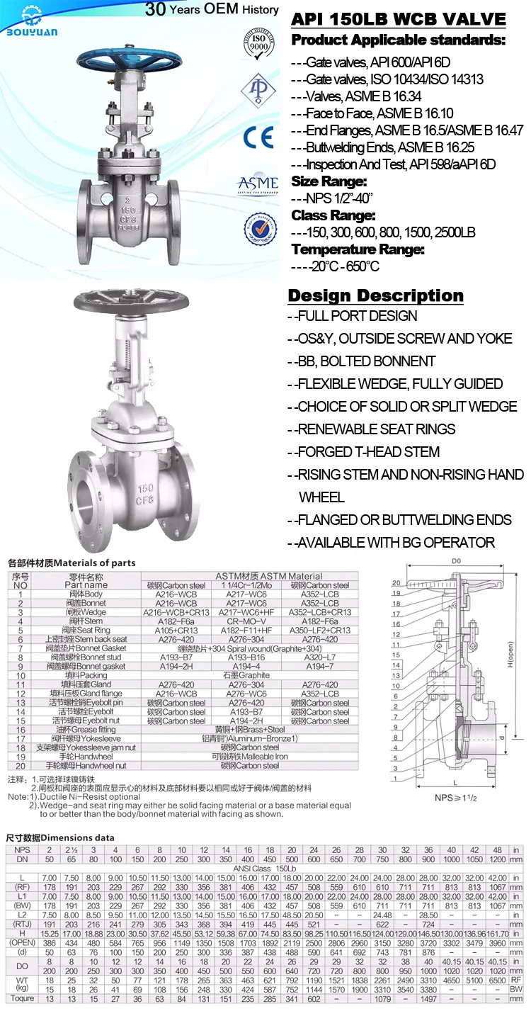 Bovalve Cast iron dn400 motorized gate valve with great price