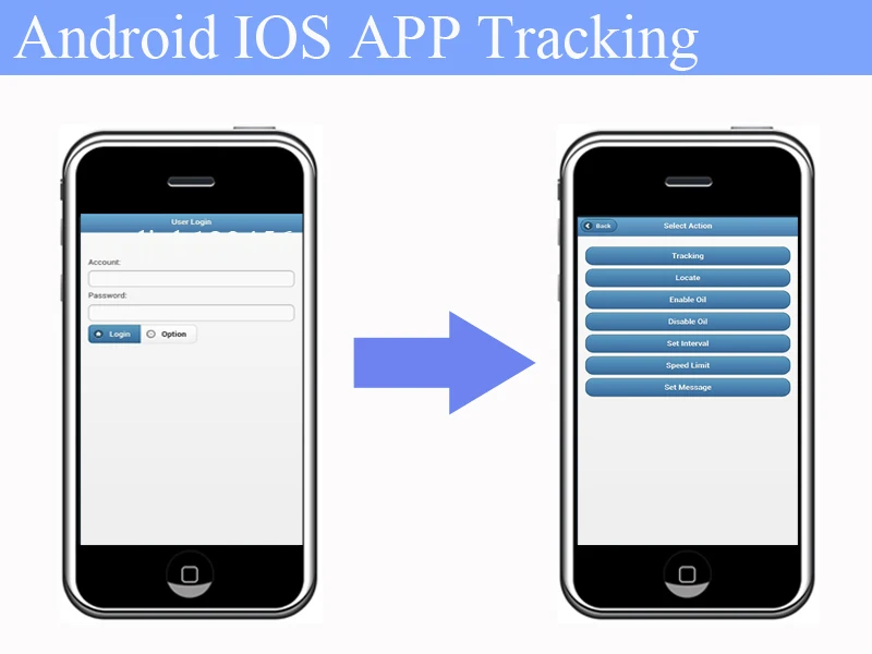 mobile phone tracking nigeria