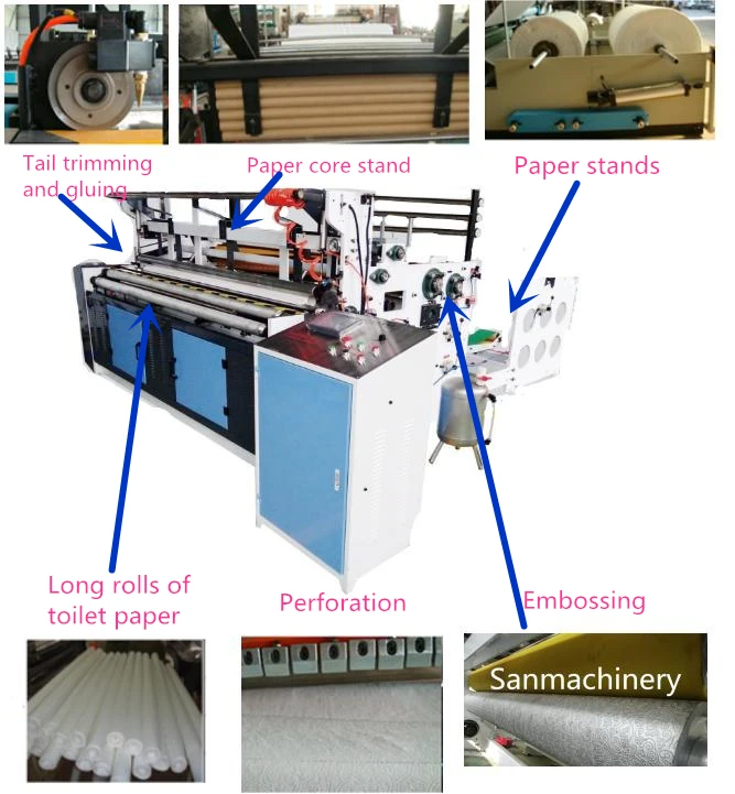 High Speed Automatic Toilet Paper Making Machine Toilet Paper Roll