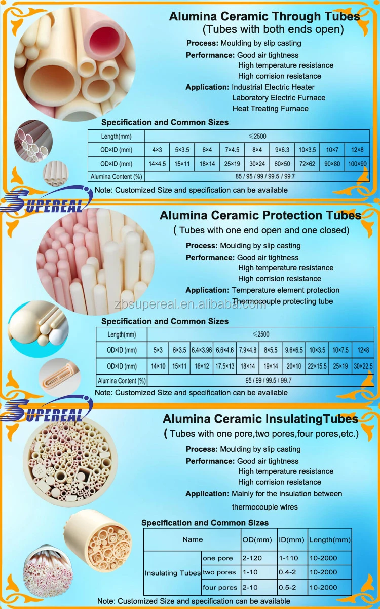 High alumina ceramic tube