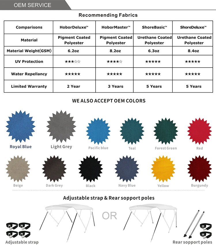 Nhcx 3 Bow Bimini Stainless Steel Bimini Top Includes Mounting