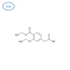 Repaglinide USP Related Compound B, CAT NO 1600835, 50 mg/vial