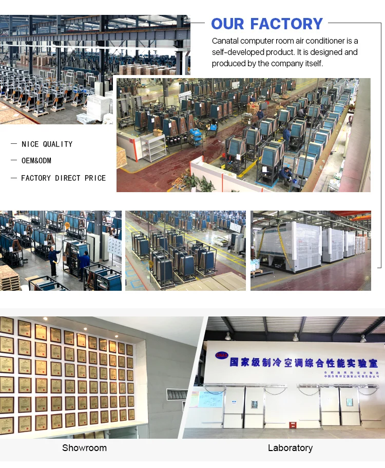 Data center Air cooled invariable frequency air conditioning unit