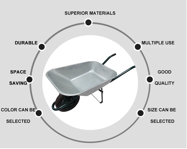 Building Construction Wheelbarrow Spare Parts Buy Wheelbarrow Parts