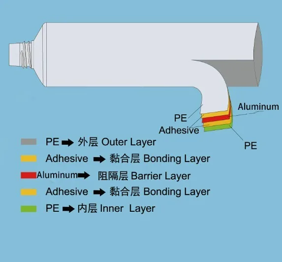 three roll on ball tubes for lip balm packaging with massage head ori-width=