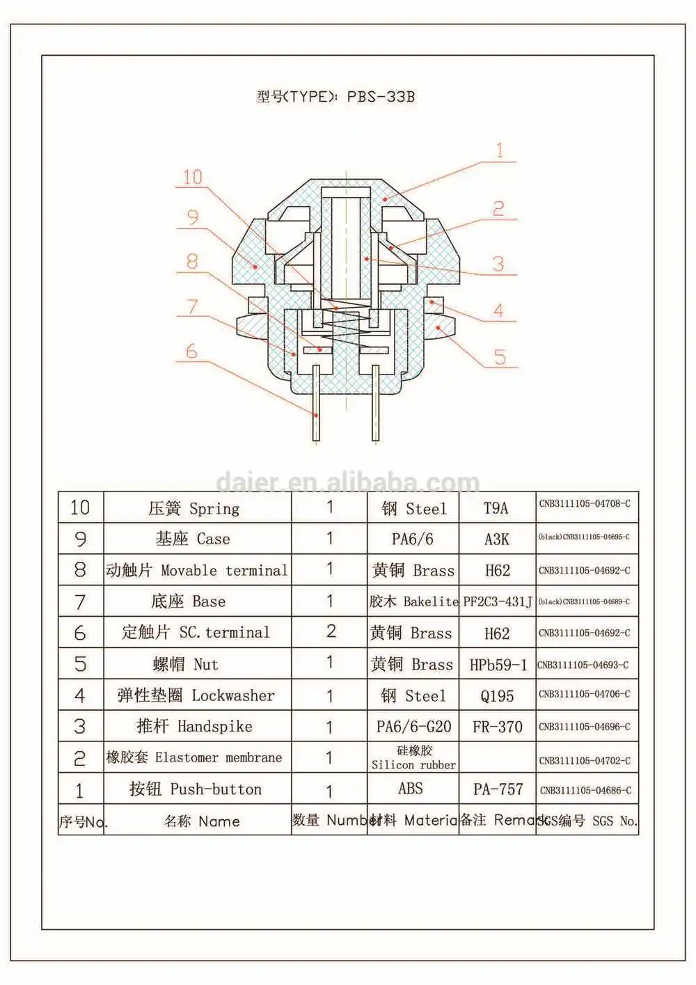 PBS-33B 12VDC~250VAC small OFF-(ON) 1A momentary 12MM Round push button switch