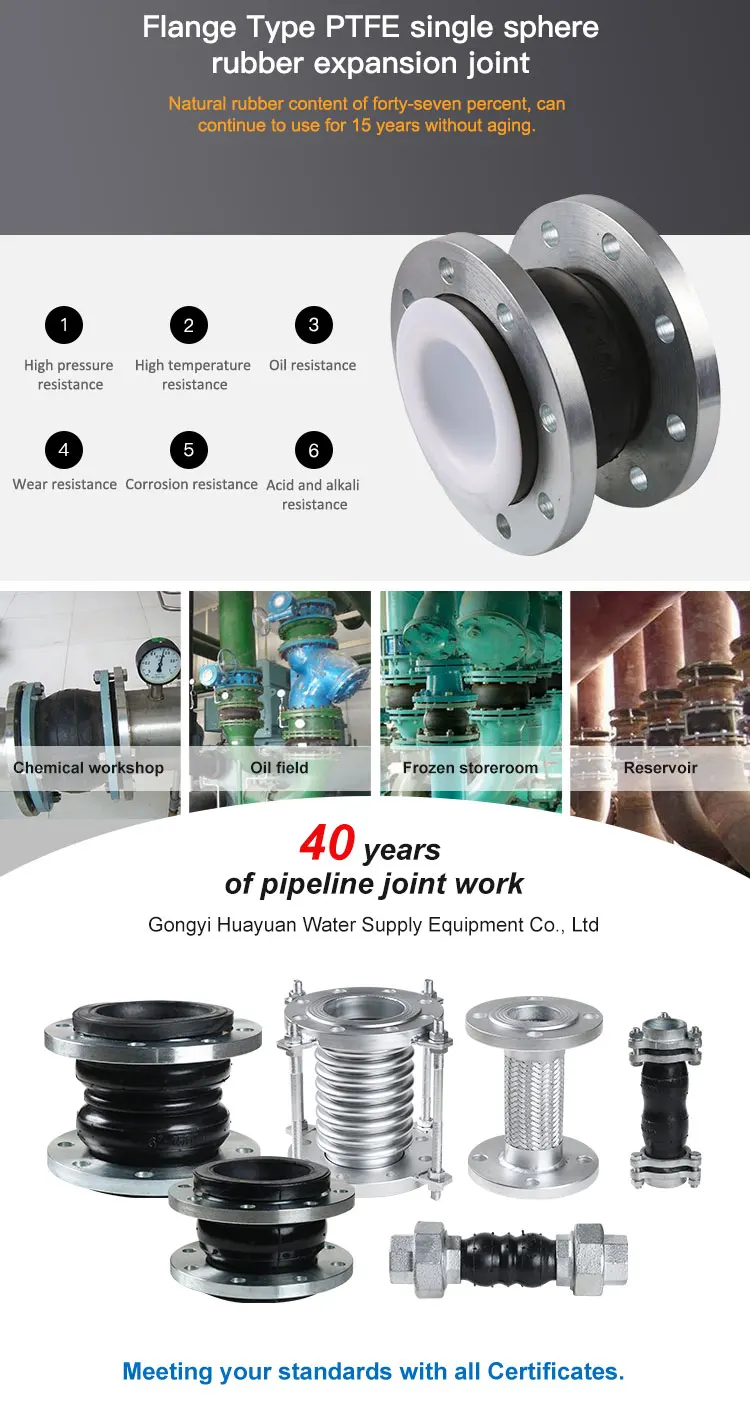 Henan huayuan PTFE lined bellows joint pipe compensator with flange
