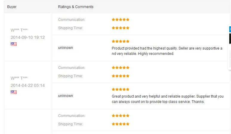 USB Type High Power Rechargeable U2 LED Flashlight Torch