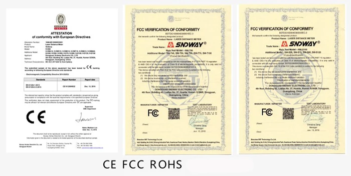 certificates