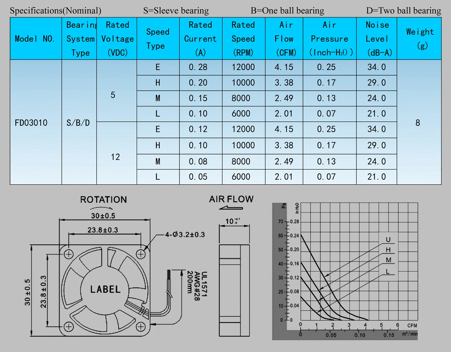 FD03010-spec.jpg