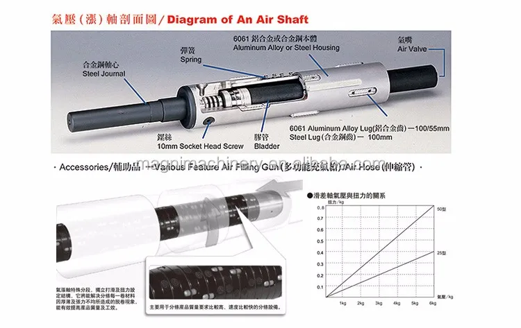 TB2jsSWcpXXXXcHXpXXXXXXXXXX_!!793512910