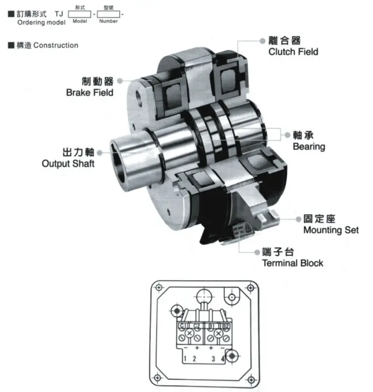 Sleevetype Disc Brake And Clutch Unit Group Assembly For Concrete