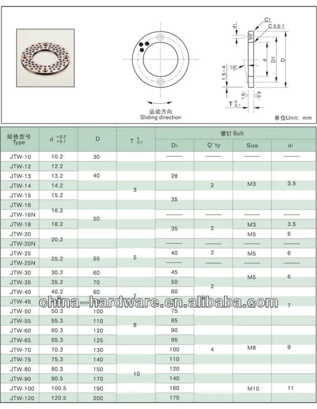 jdb-size-3