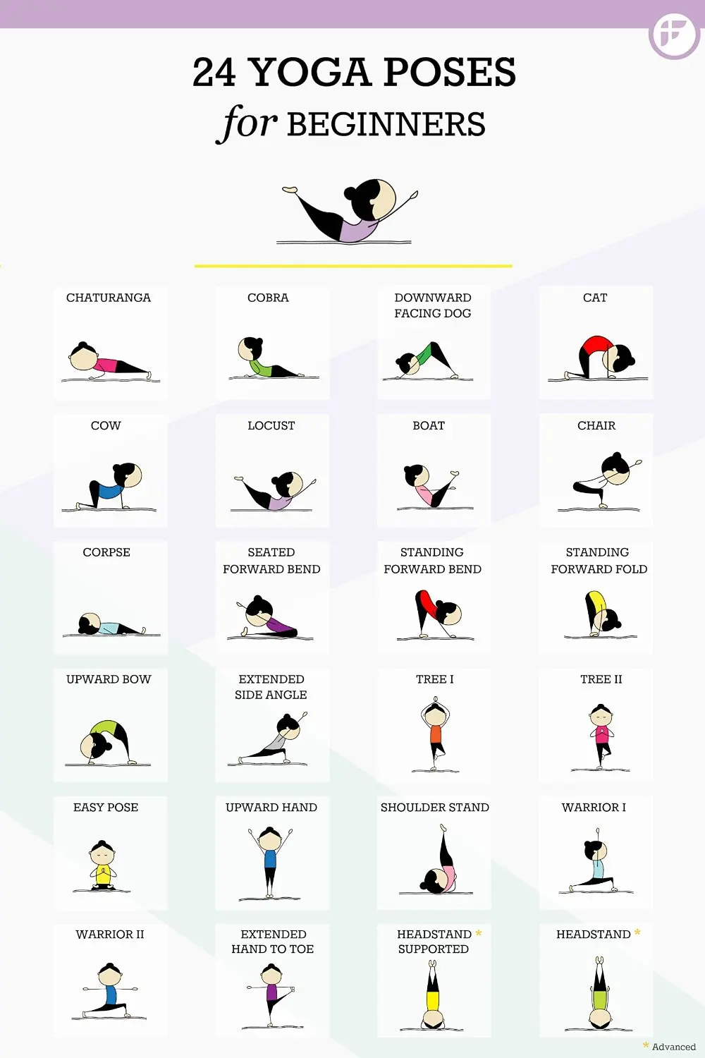 buy fitwirrs 24 yoga poses for beginners yoga kids 11 x 17