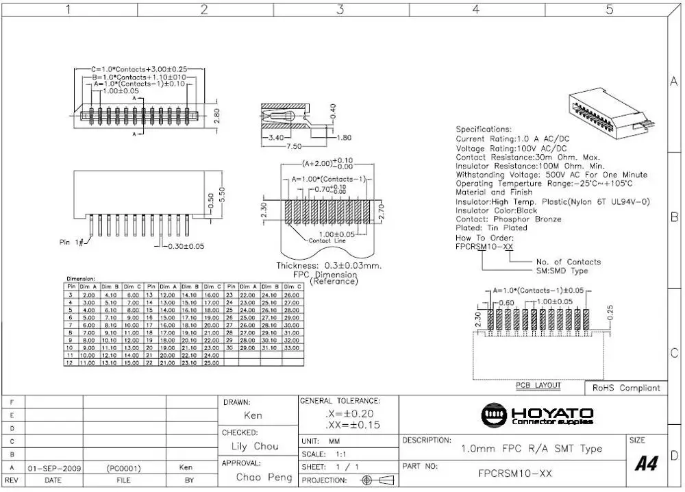 Mobile Charger Connector Pin Fpc Type 1mm 24pin Ffc Connector Buy 1