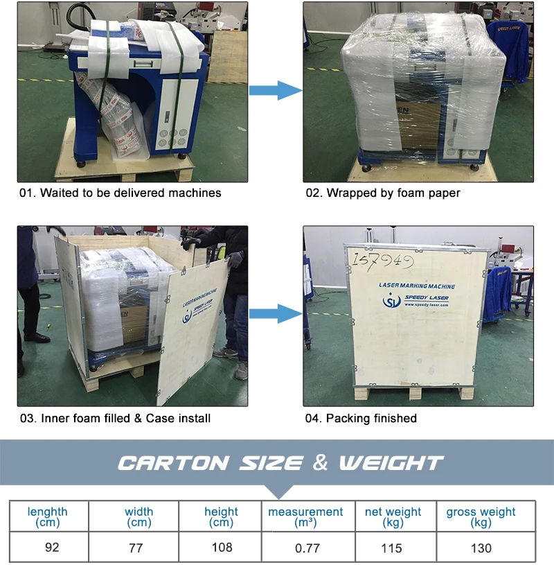 packing and size SL-FC.jpg