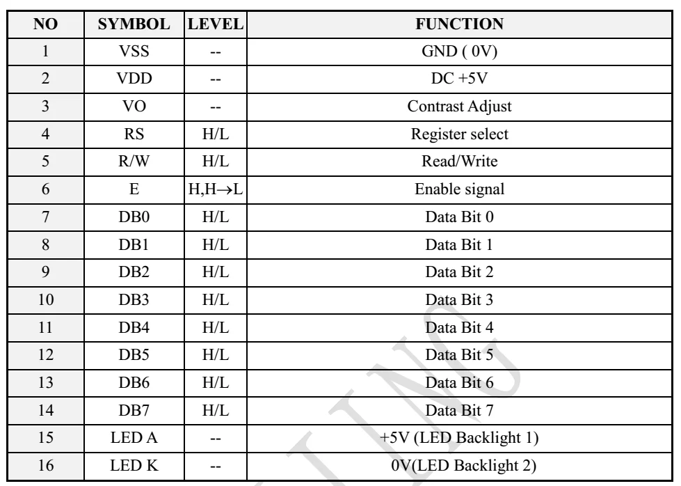 16x2 character lcd module.png