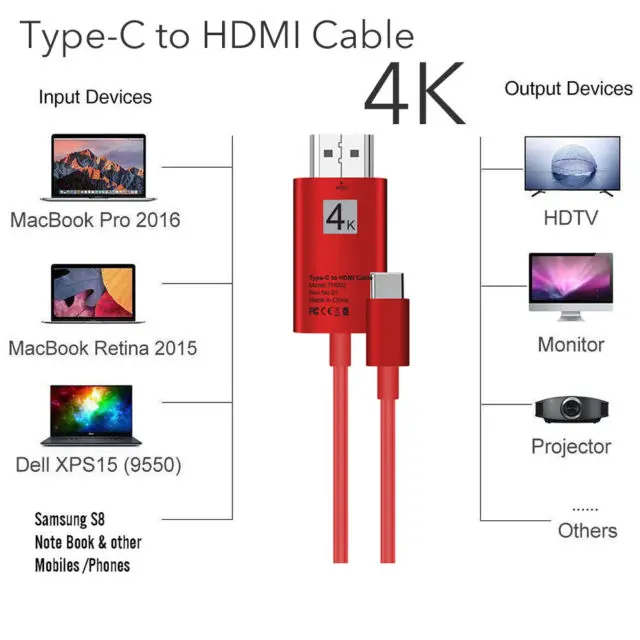 USB C Hub