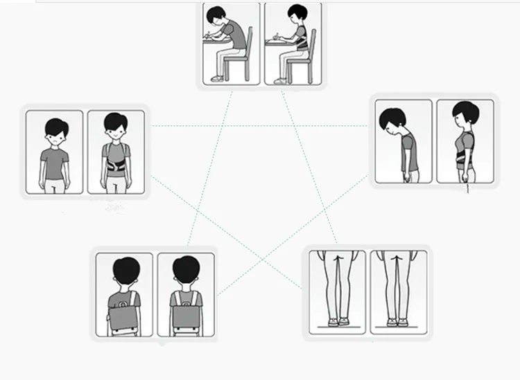 ce,fda approved posture correction vest