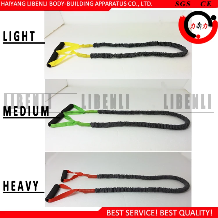 sleeve cover resistance bands