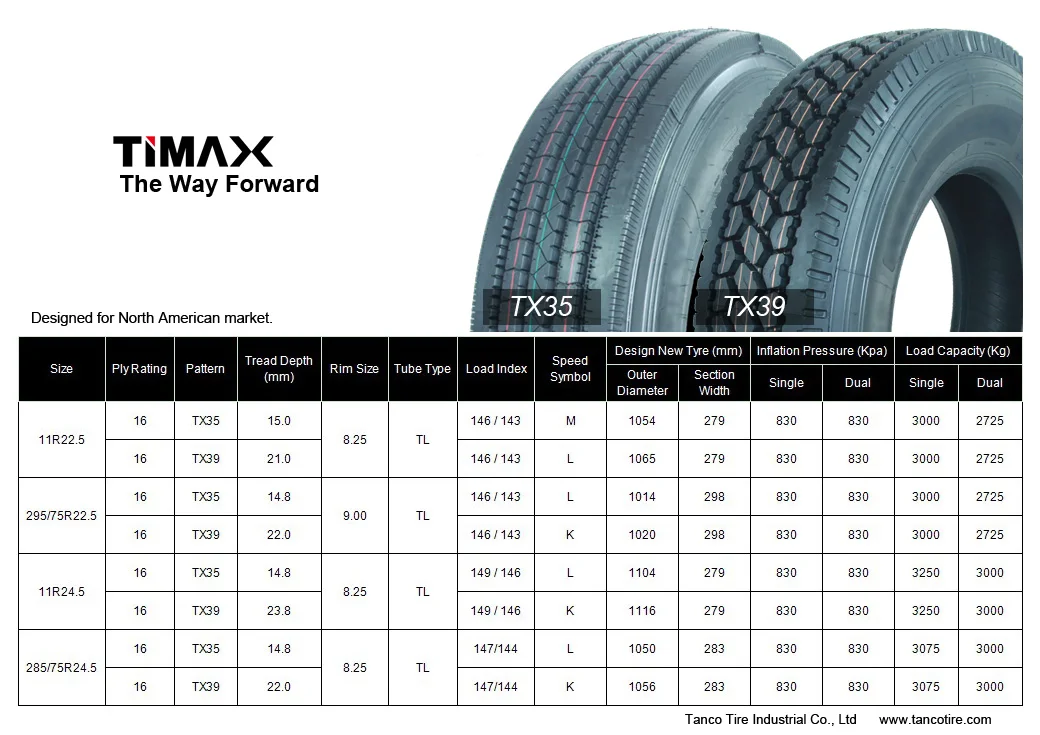 Low Price Mud Tire 175/70r13 295 75 22.5 Truck Tire Thailand,Chinese