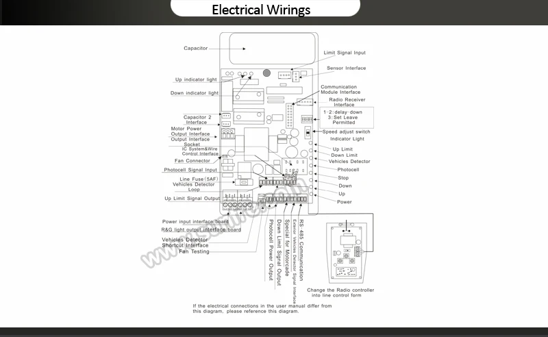 SFBG102-Barrier Gate_06