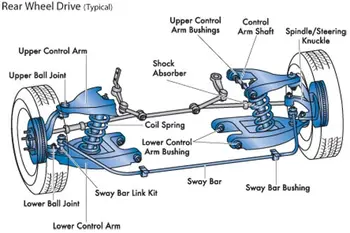 Suspension And Steering Parts - Buy Suspension Product on Alibaba.com