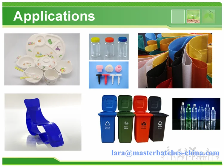 Plastic colour masterbatch for blowing moulding