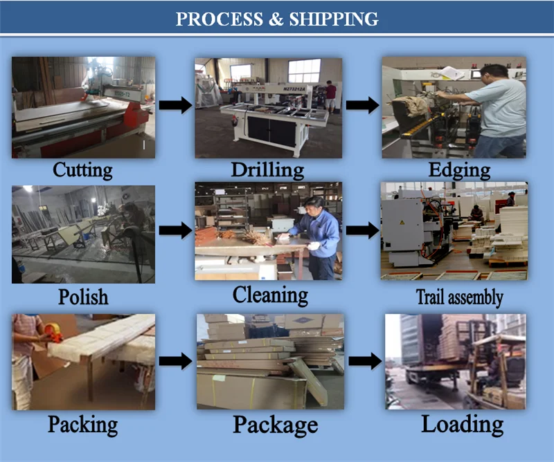 Hotel Modular Kitchen Layout With 3 Burner Commercial Cooking Range