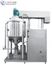 emulsion and emulsifier products emulsifying tool