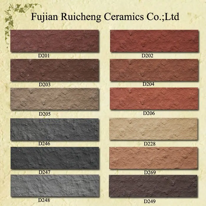 60x240mm Tipos De Acabados De Pared Y Azulejos De Pared De Arcilla