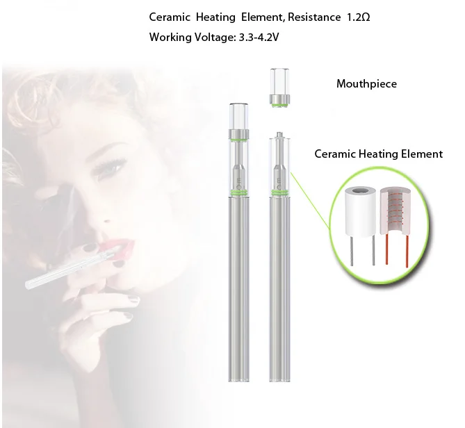 

Wholesale Ceramic Glass Tank Disposable Vape Pen, Sliver