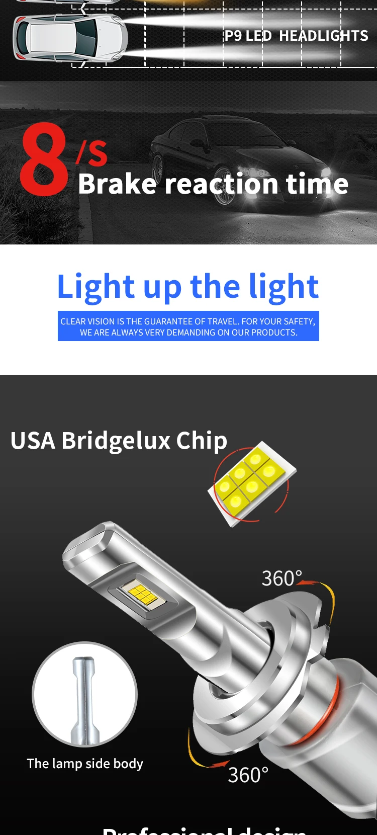 led headlight copper belt