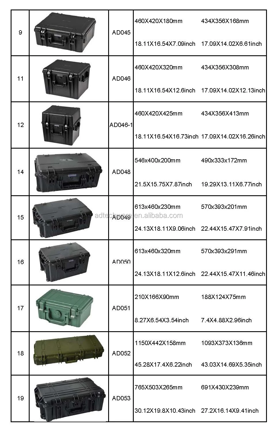 Plastic Waterproof Box_02.jpg