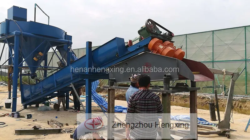 spiral sand washer price .jpg