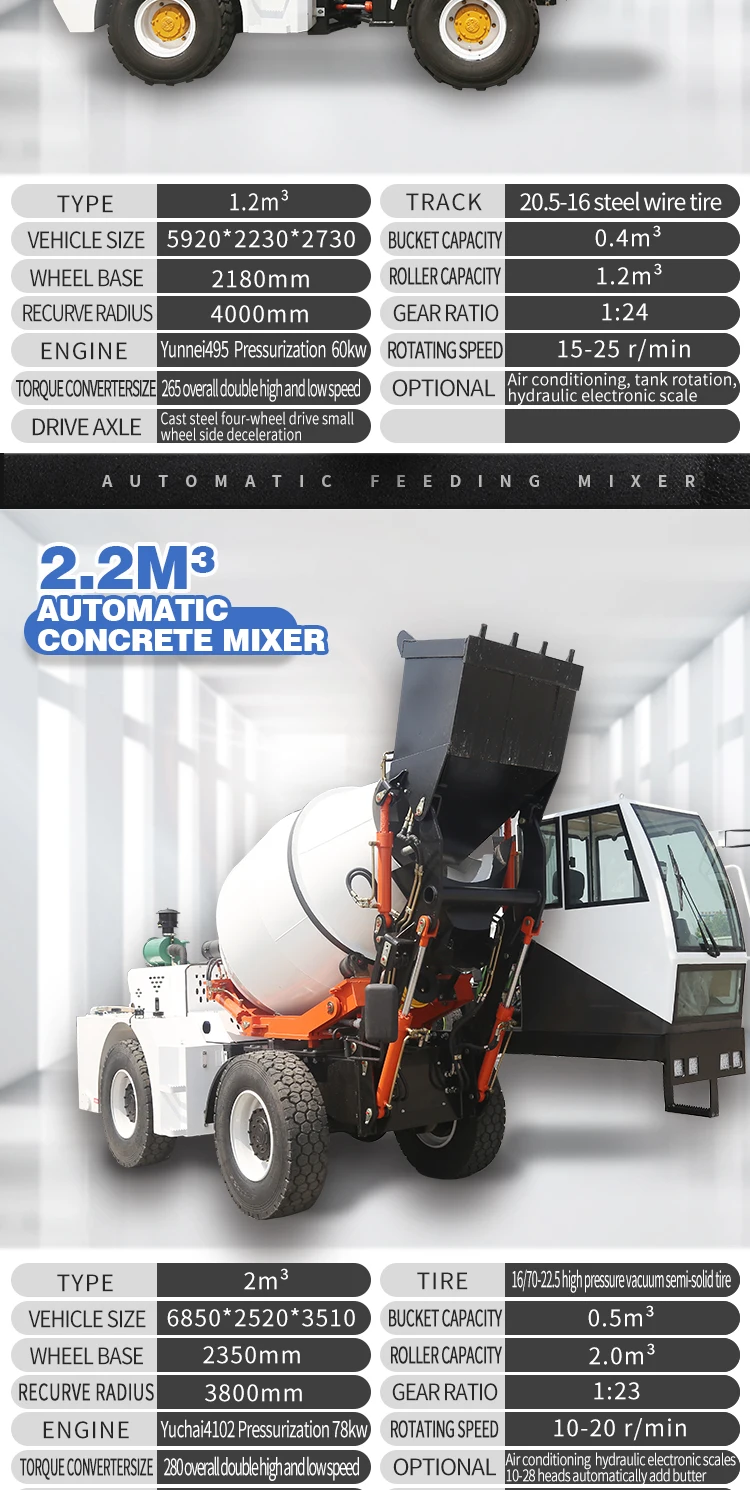 diesel mortal mixer concrete mixer drum india