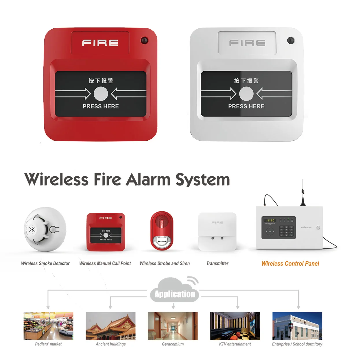 Residential Wireless Fire Alarm System - Emergency Call Point