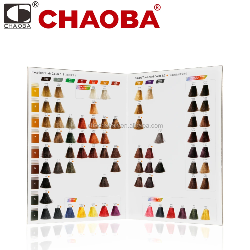 Professional Italian Hair Color Brands,Hair Color Cream Wholesale Buy