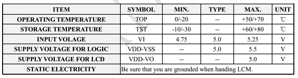 1602 LCD display.png