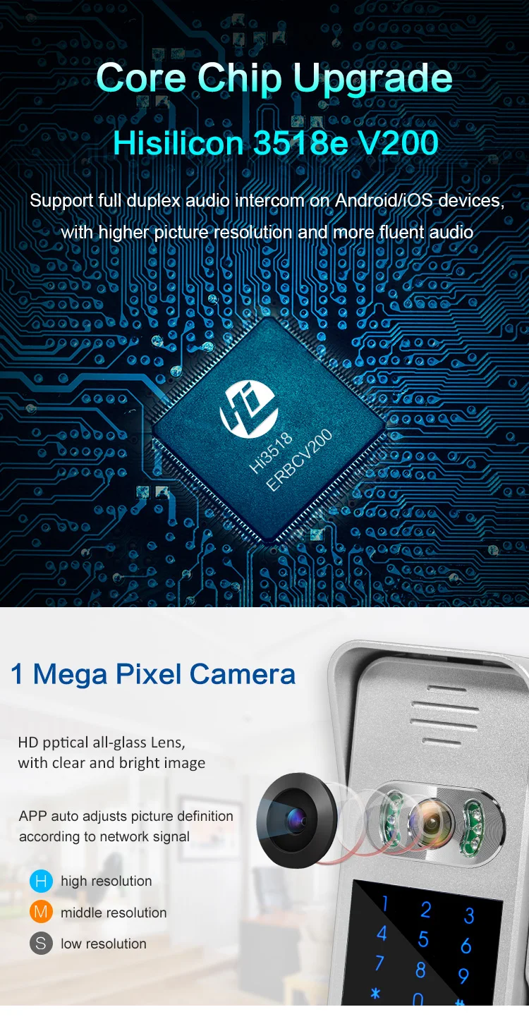 android video doorphone