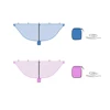 KN001 4 Season Camping Hiking Picnic Portable Foldable Lightweight Single Mosquito Net Hammock With Net