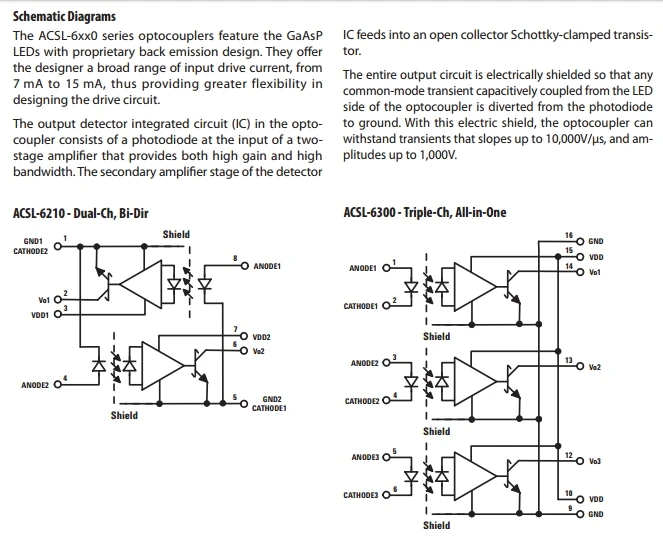 Acsl631000te Multichannel And Bidirectional,15 Mbd Digital Logic Gate Optocoupler Dmd Ic
