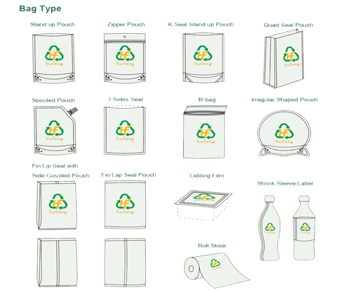 Oem Recyclable Clear Vacuum Storage Bag For Mattress Pillow Quilt Buy