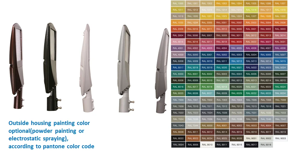 Hot new fashion design 5 years warranty cobra head led street light with good offer