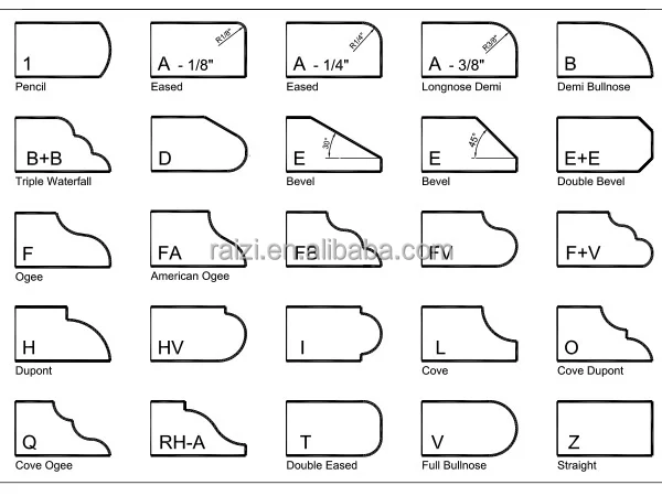 110v Marble Granite Quartz Stone Portable Edge Profiling Router